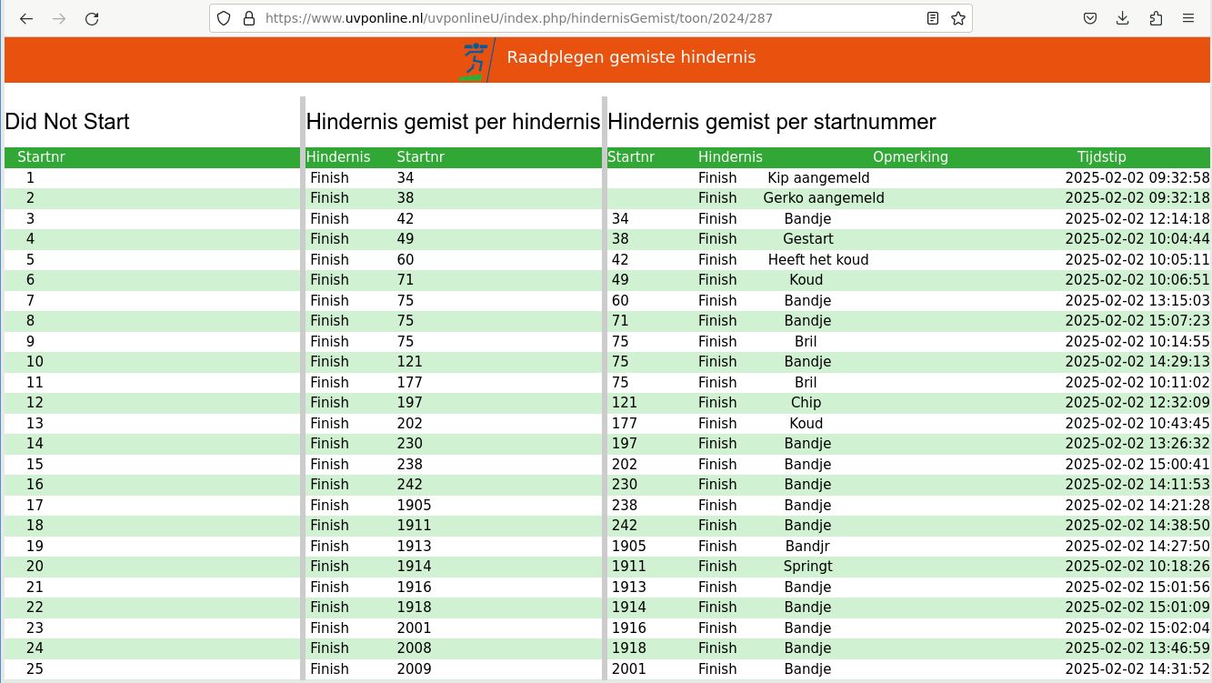 toonHindernsiGemist