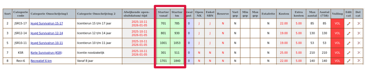 Uvponline-categorie 2026-05-14.png