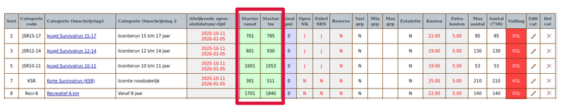 File:Uvponline-categorie 2026-05-14.png