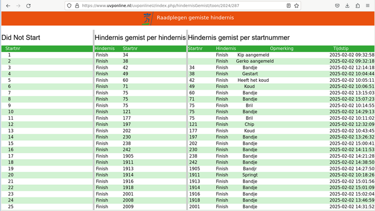 toonHindernsiGemist